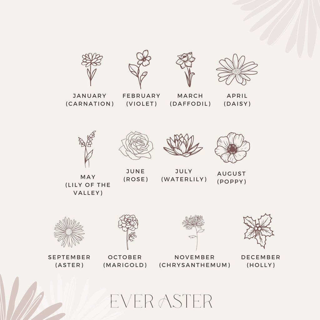 Mom of Wildflowers Charm Bracelet